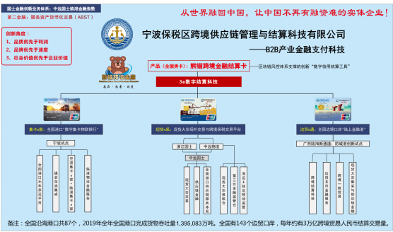 宁波舟山港gdp算给舟山_宁波舟山港航线图(2)