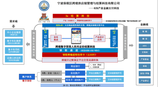 宁波舟山港gdp算给舟山_宁波舟山港航线图(2)